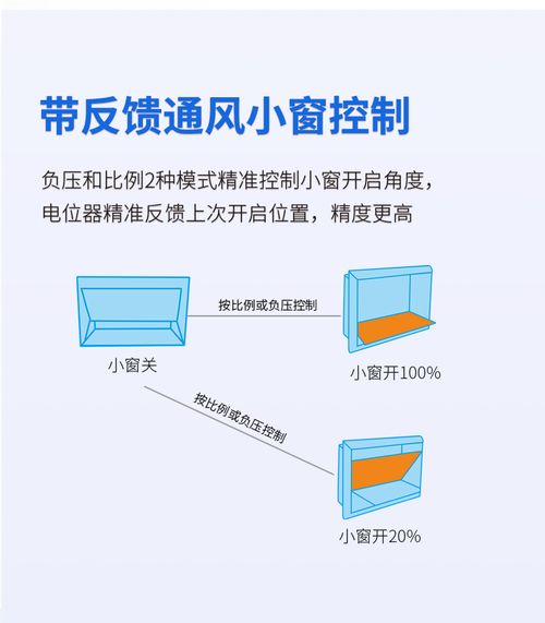 物聯(lián)網(wǎng)養(yǎng)殖智能微電腦控制儀工廠 技術(shù)研發(fā)驅(qū)動(dòng)下的智慧養(yǎng)殖新范式